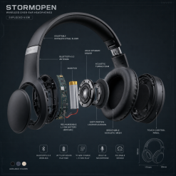 Stormopen TravelMate I — Foldable Over-Ear ANC Wireless Travel Headphones